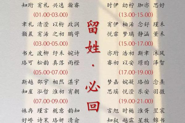 姓楚的名人-姓名学-华易算命网姓名