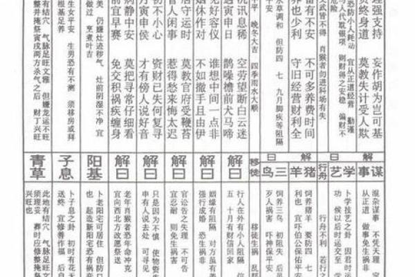 灵签代表什么意思啊