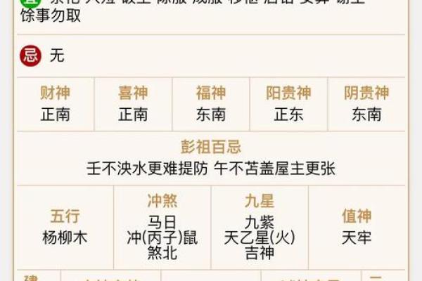紫薇斗数主看星