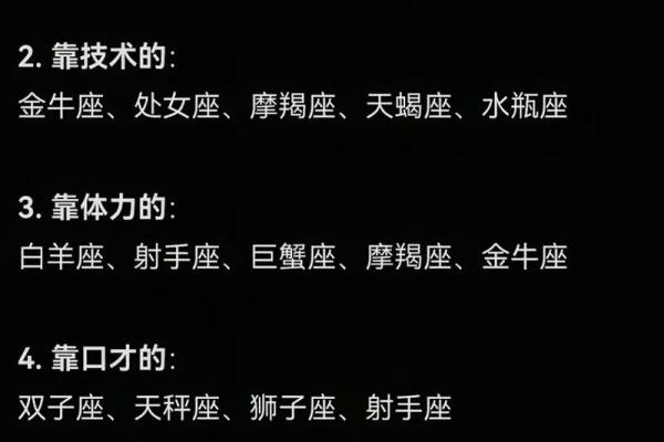 12星座谁最有财运？星座性格揭秘