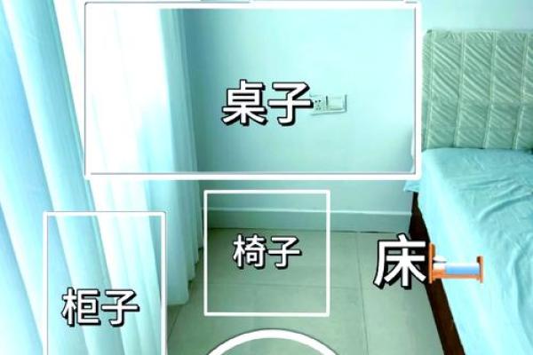 怎么找到适合自己方位的卧室？
