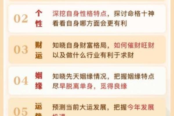 无明师难入门，职业命师传你八字命理有效学习练习经验（二）