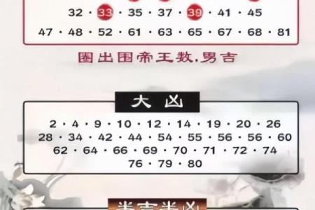 姓屠的名人-姓名学-华易算命网姓名