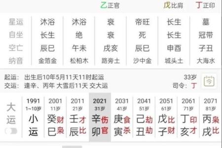 算命要问哪些问题