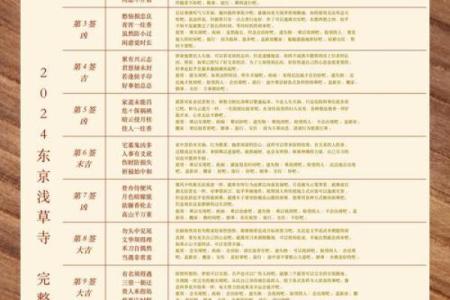 武帝灵签详解