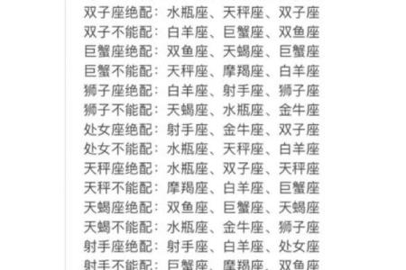 双子座二区与巨蟹座一区的星座配对