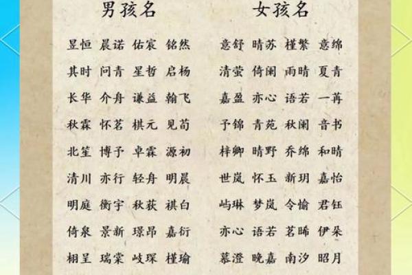 宝宝起名与父母配对
