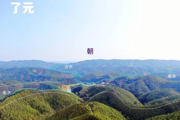 坟地风水方面的知识