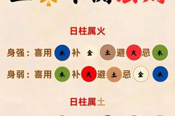 有大出息的人八字特征,思想深度高的八字特征