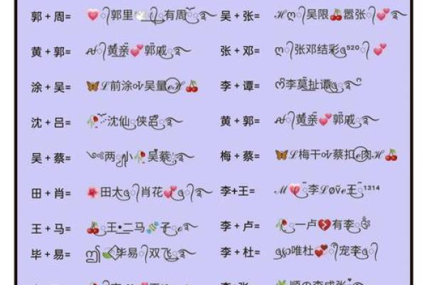 手机号码姓名配对 手机号与名字配对免费？