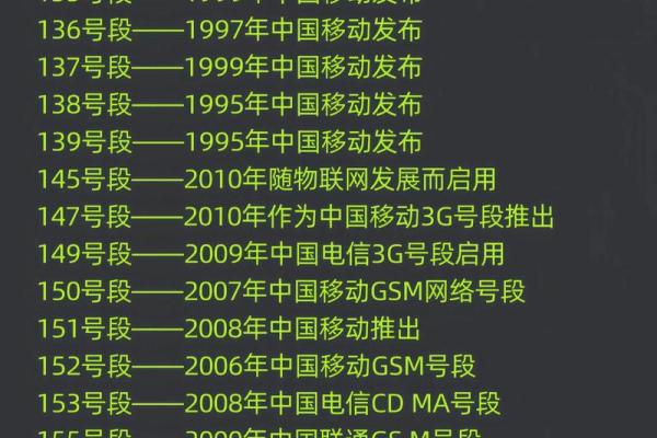 手机号码姓名配对 手机号与名字配对免费？