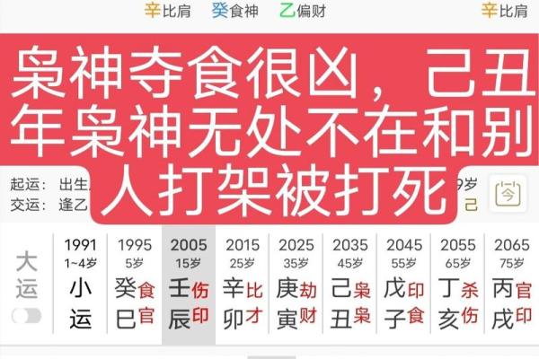 八字分析：这些男人就爱找有钱的女人