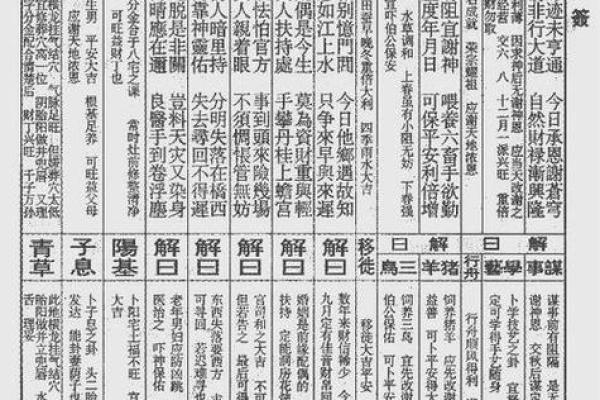 灵签第六签是凶是吉