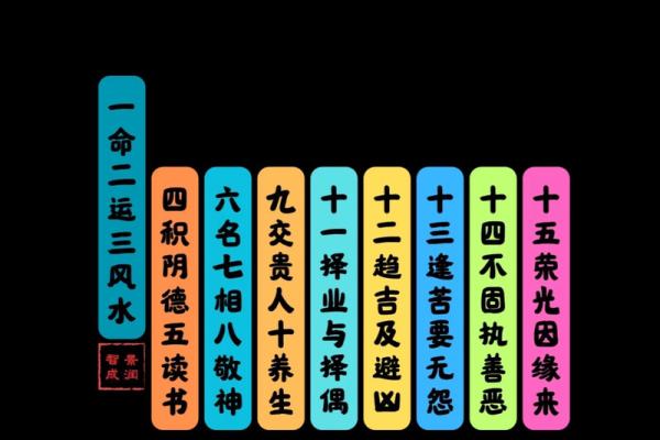 风水风水禁忌_在我们中国风水与迷信是同一个意思吗