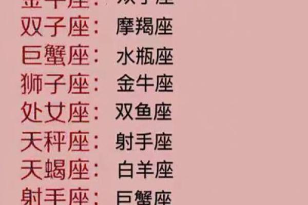 十二星座相处排行，哪些星座之间更容易相处？