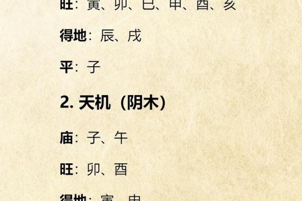 紫薇斗数入门梅花