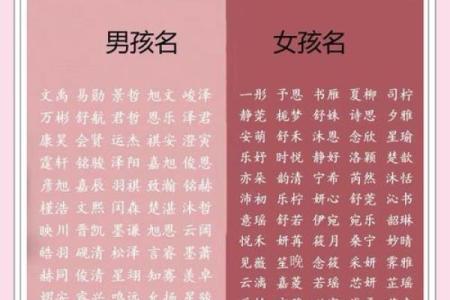 名字八字测试打分