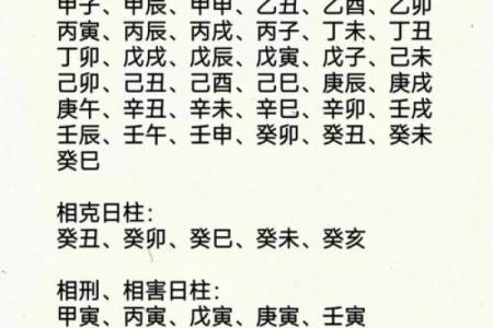 命理大师解读孔子八字：性格特点、事业婚姻、整体运势