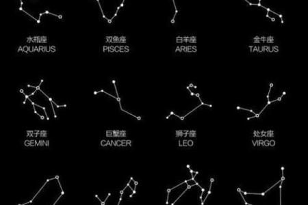 什么星座的男生最好 什么星座是最好的