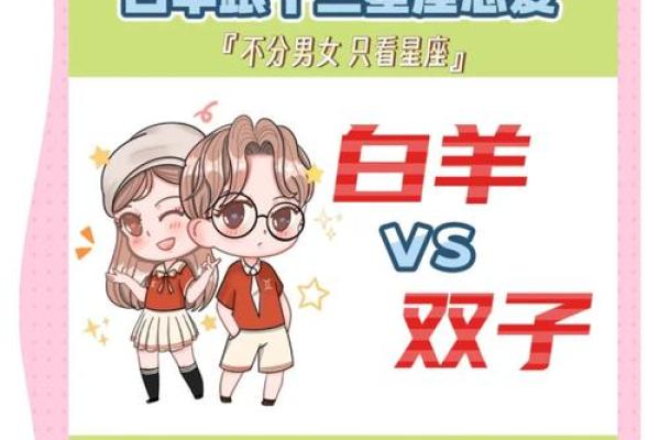 双鱼座和白羊座配对怎么样