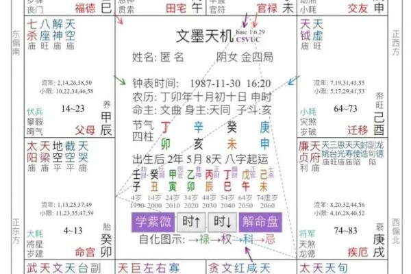 爆发的八字