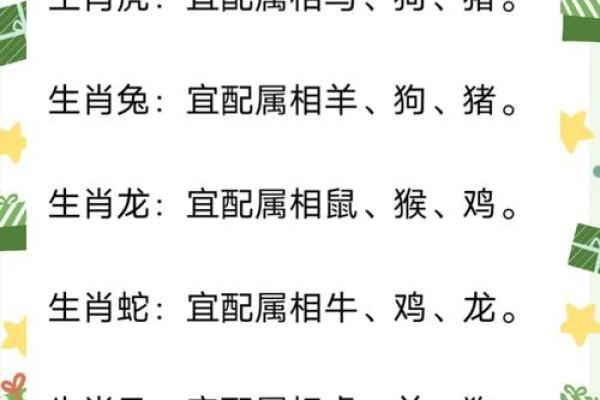 女鼠男虎生肖配对姻缘 属鼠女与属虎男婚姻配对详解