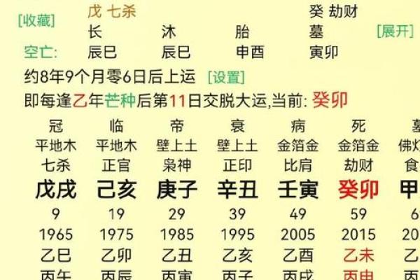 生辰八字算命：详解如何测算自己的八字命盘