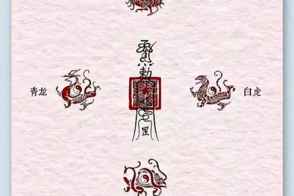 煞气与方位吉凶有哪些？