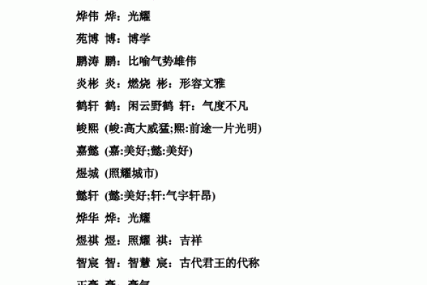 朱姓名字男女配对 朱姓配什么字取名有意义？