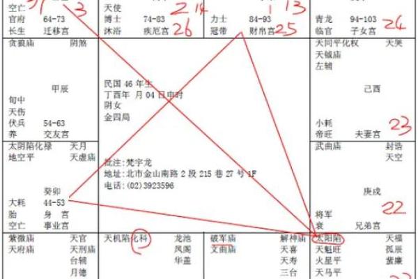 倪海厦天纪紫薇斗数9