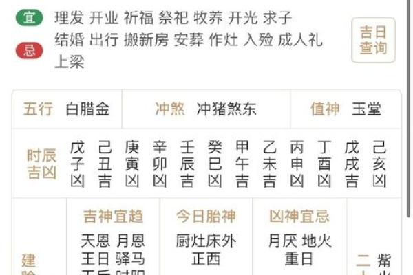 6月11号诸事宜忌老黄历！