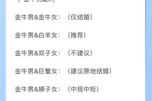 金牛男和天蝎女适合在一起吗 金牛男和天蝎女配对合适吗