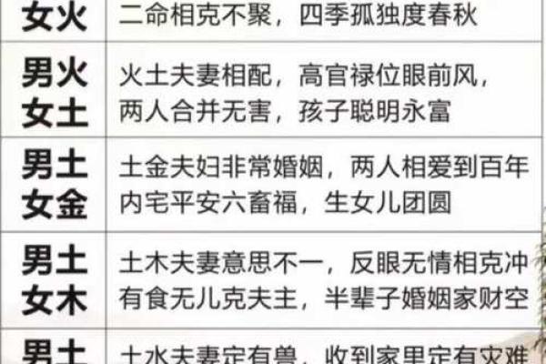深圳选日子：最佳八字选日方法分享