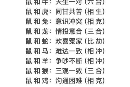 生肖星座配对查询-查查属相和星座