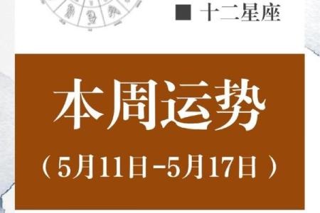 农历11月1星座运势
