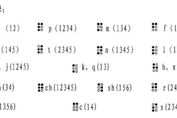 盲人算命批八字，轻松掌握你的命运！