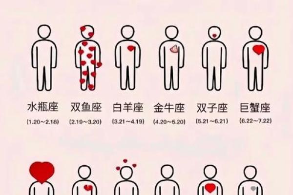 真正排第一城府最深的星座 格局大到吓人的星座
