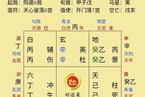 今天日出方位查询吉凶图