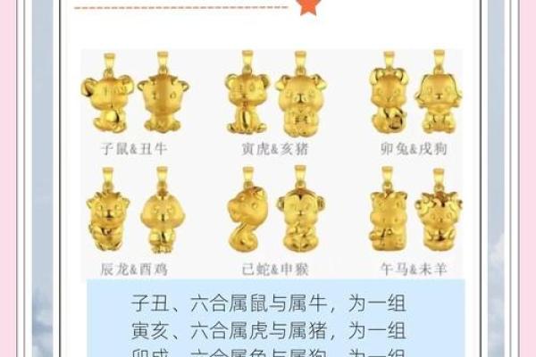 83年属什么的生肖多大岁数 83年属什么的生肖配对