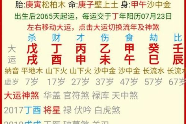 八字算命看气势，解析八字气场强弱