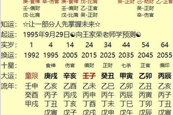 如何通过精准的八字取名来测算适合自己的名字