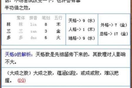 孩子起名字大全免费,企业取名字大全免费测试