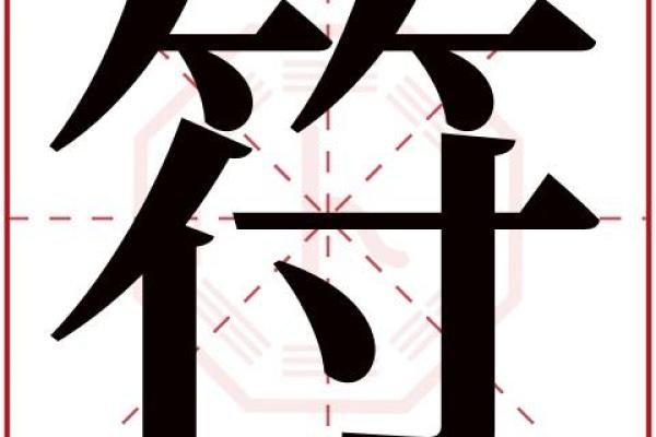 姓名配对怎么做标记符的 姓名如何匹配？
