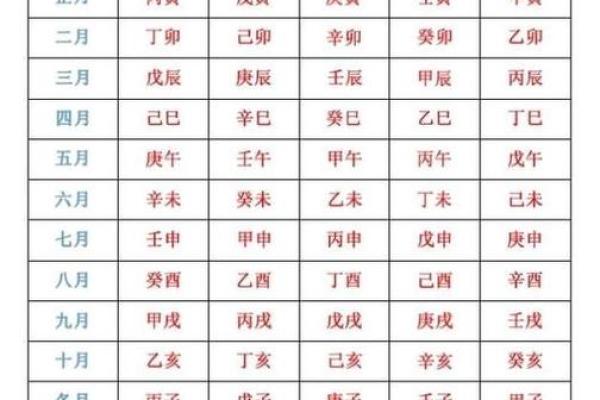 八字四柱查询,生辰八字查询免费算命