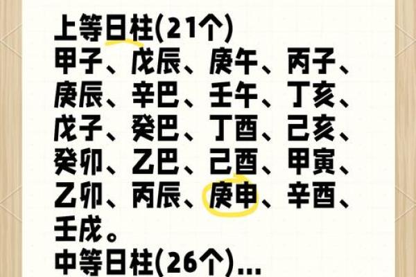 八字女命伤官在时柱