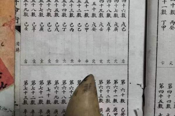 鬼谷子以花算命，妙断庞涓与孙膑