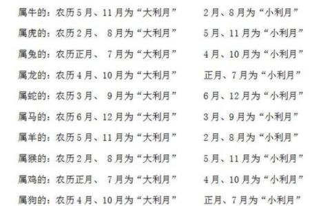 最适合结婚的八字合婚指南