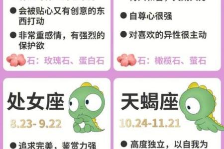 十二星座没钱花的原因都在这里 看看钱都花哪了！