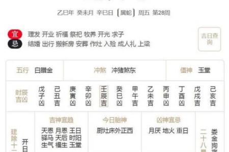 7月11号诸事宜忌老黄历！