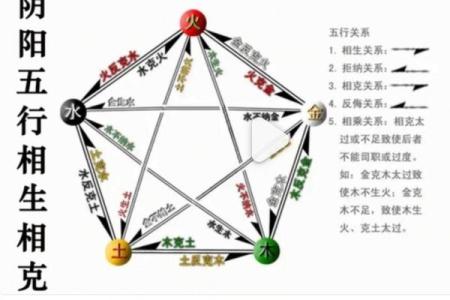 八字命理：克夫命是什么意思